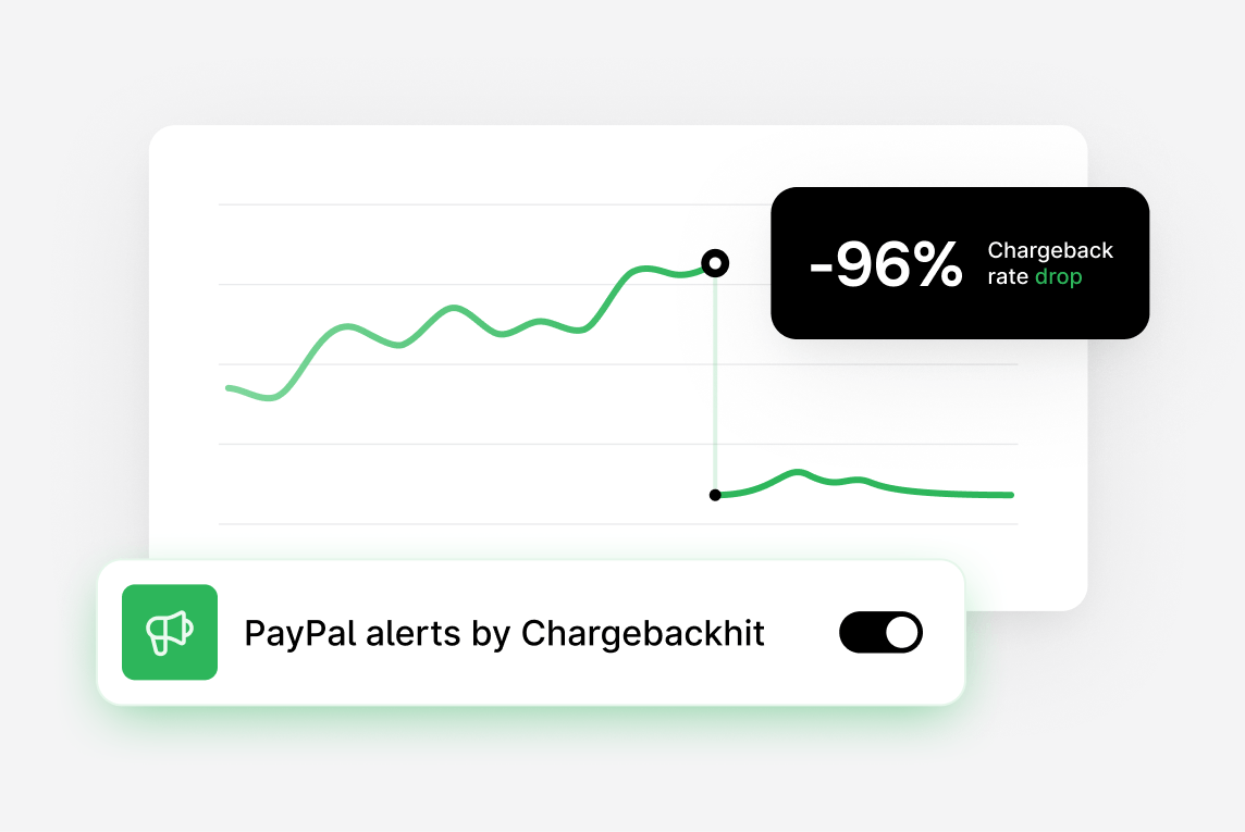 PayPal dispute management dashboard showing chargeback metrics