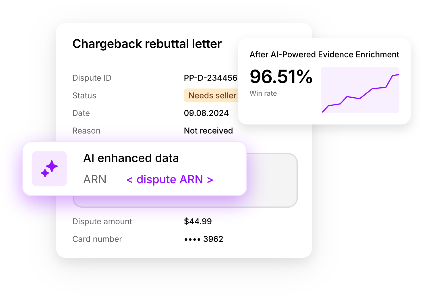 AI rebuttal letter and dispute outcome dashboard