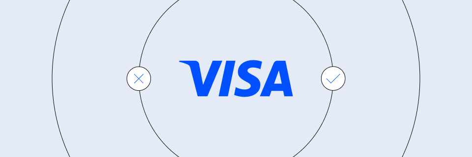 Visa Rapid Dispute Resolution (RDR) and Chargeback Prevention
