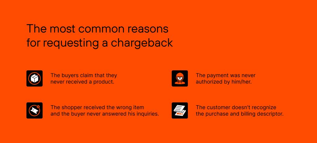 most common chargeback reasons infographics