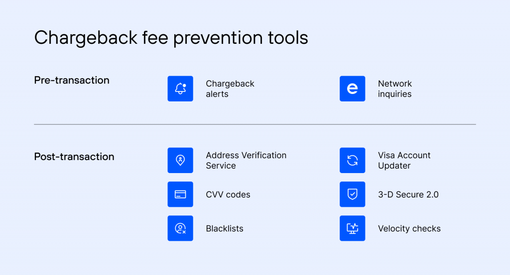 Chargeback Fee Prevention Tools 1