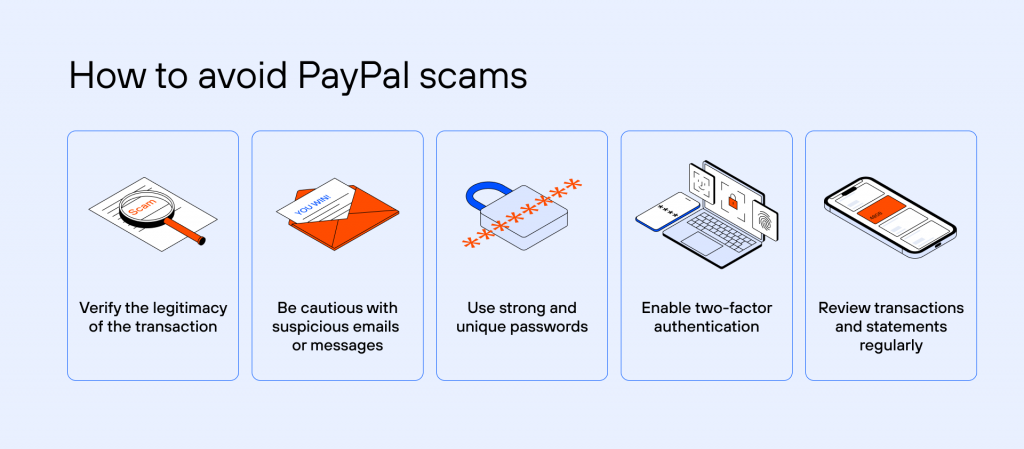 How to avoid PayPal scams 2