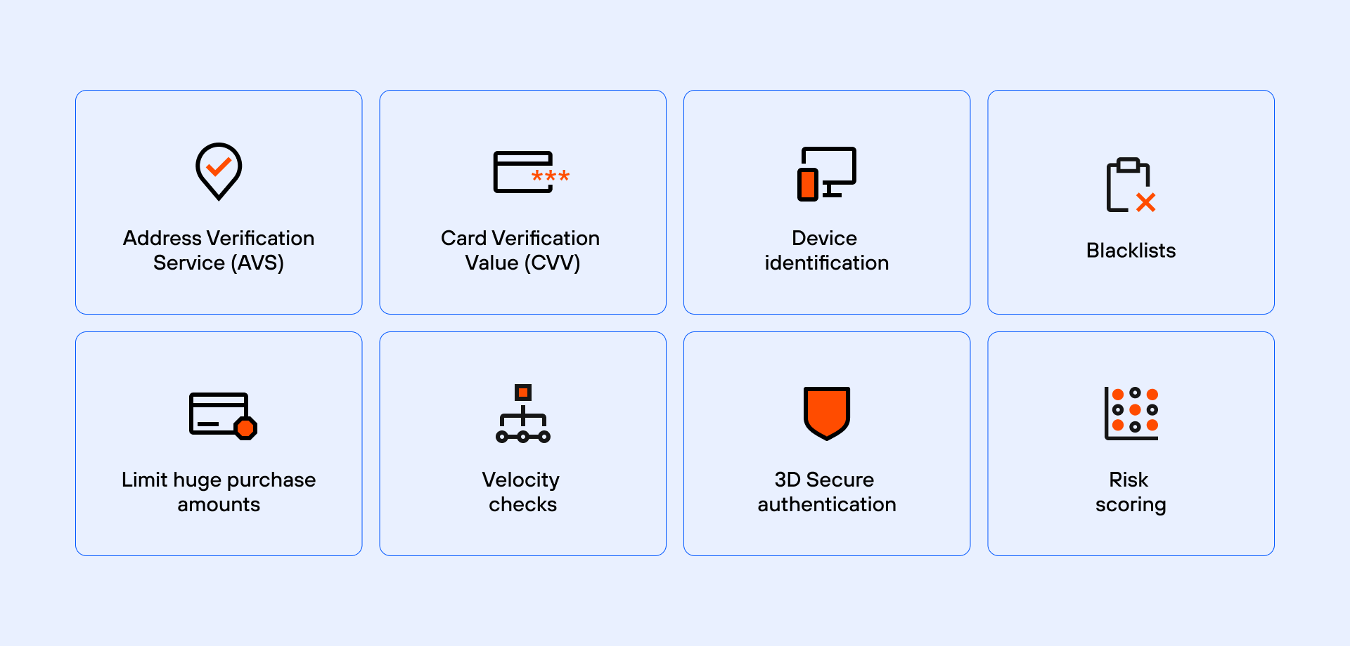 fraud protection mechanisms