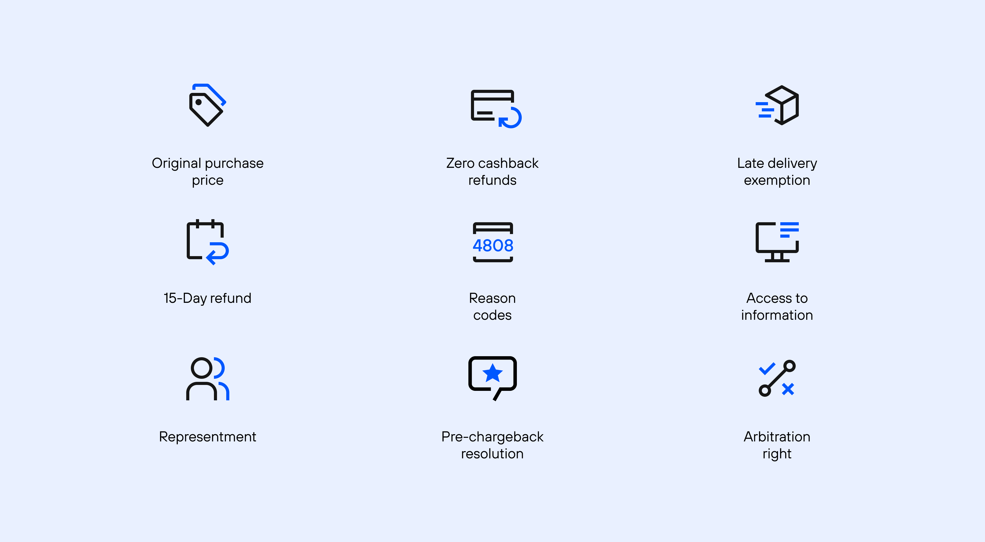 merchant protection mechanisms