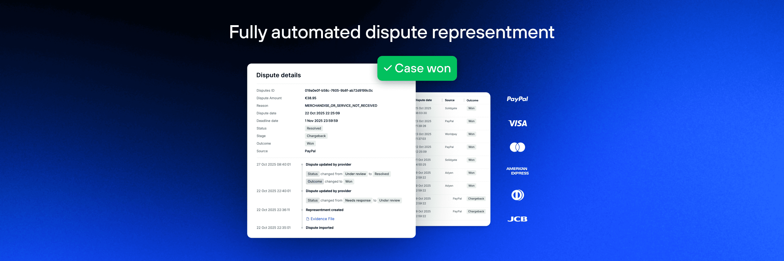 Chargebackhit dispute representment- interface screenshots and logos of PayPal, Amex, Visa, Mastercard